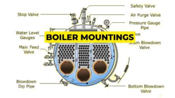 boiler mounting