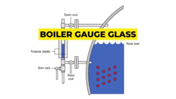 boiler gauge glass