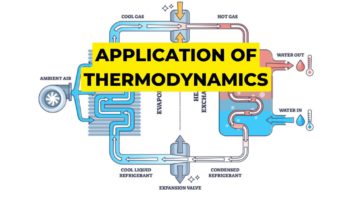 application of thermodynamics