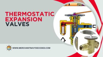 Thermostatic Expansion Valve