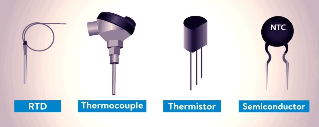 Most common temperature sensors