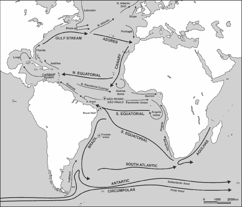 Ocean currents in the atlantic ocean